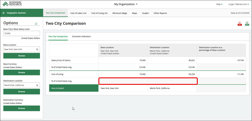 using-the-geographic-assessor-frequently-asked-questions-data
